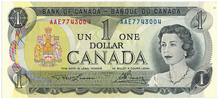 Global currencies from countries A - Z